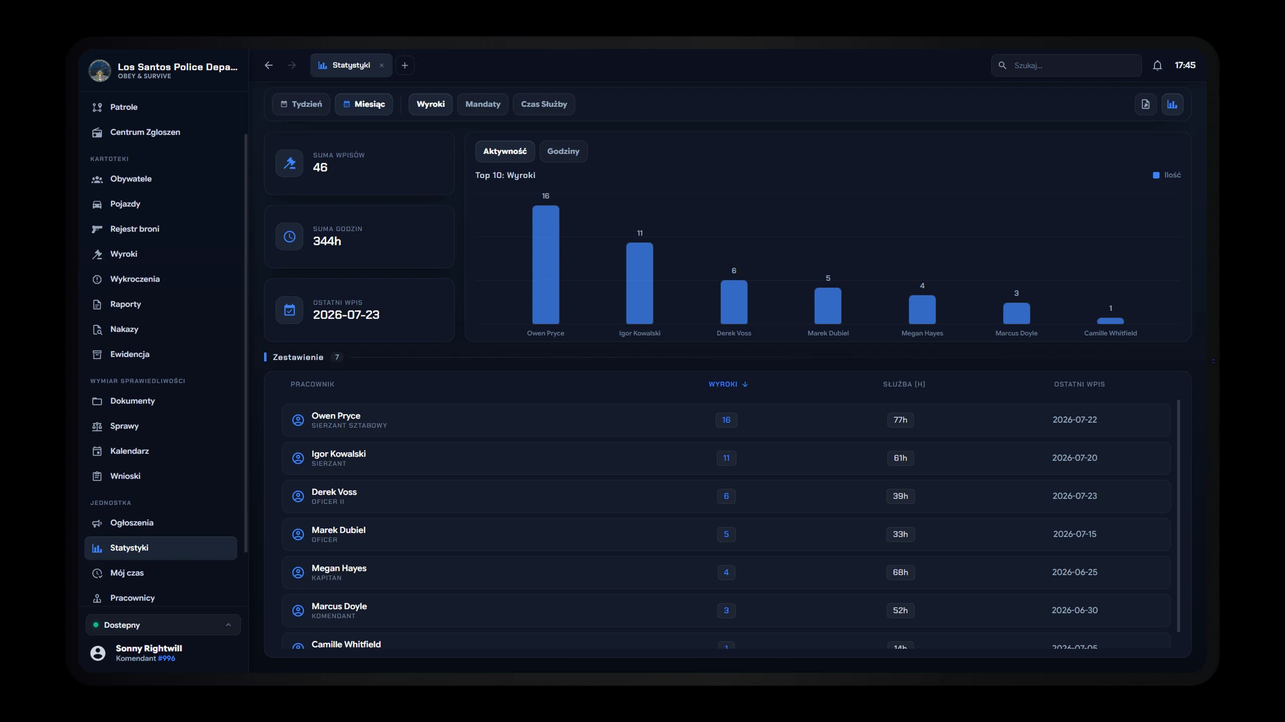 High-level overview first, detailed data on demand